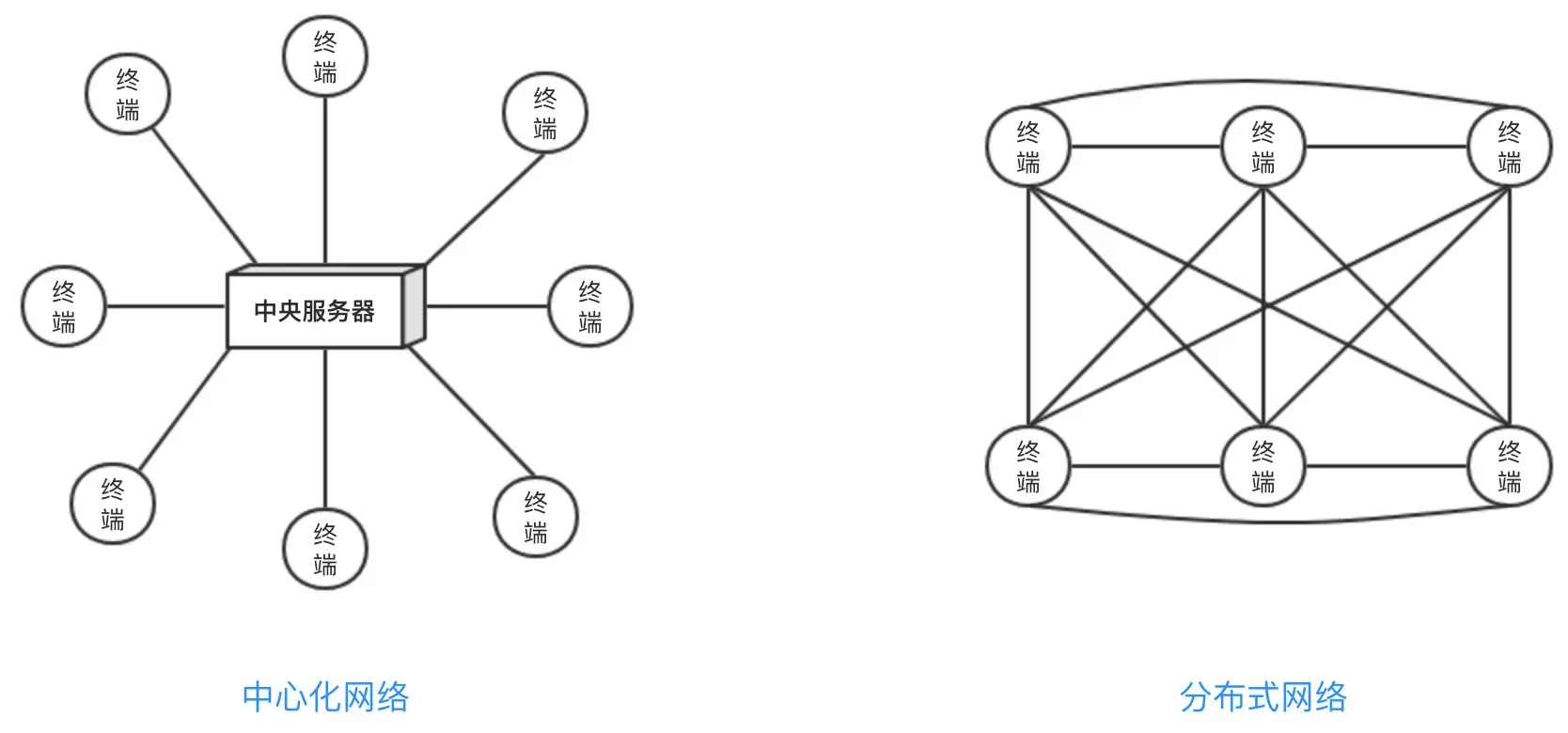 香港游戏平台怕被封？别再赌一台服务器，这3个实操方案才是真防雷